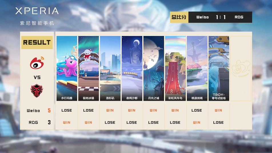 第3轮常规赛赛程,22-23赛季常规赛赛程表