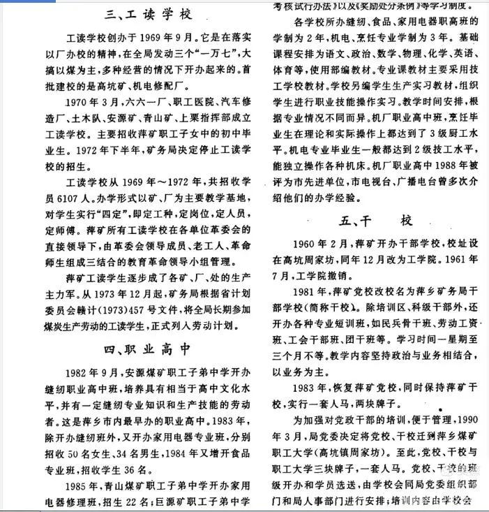 萍矿高中,萍矿一中学生名单