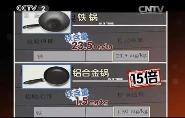 铁锅不粘锅不锈钢锅正确用法在此,铁锅不锈钢锅不粘锅哪种最好