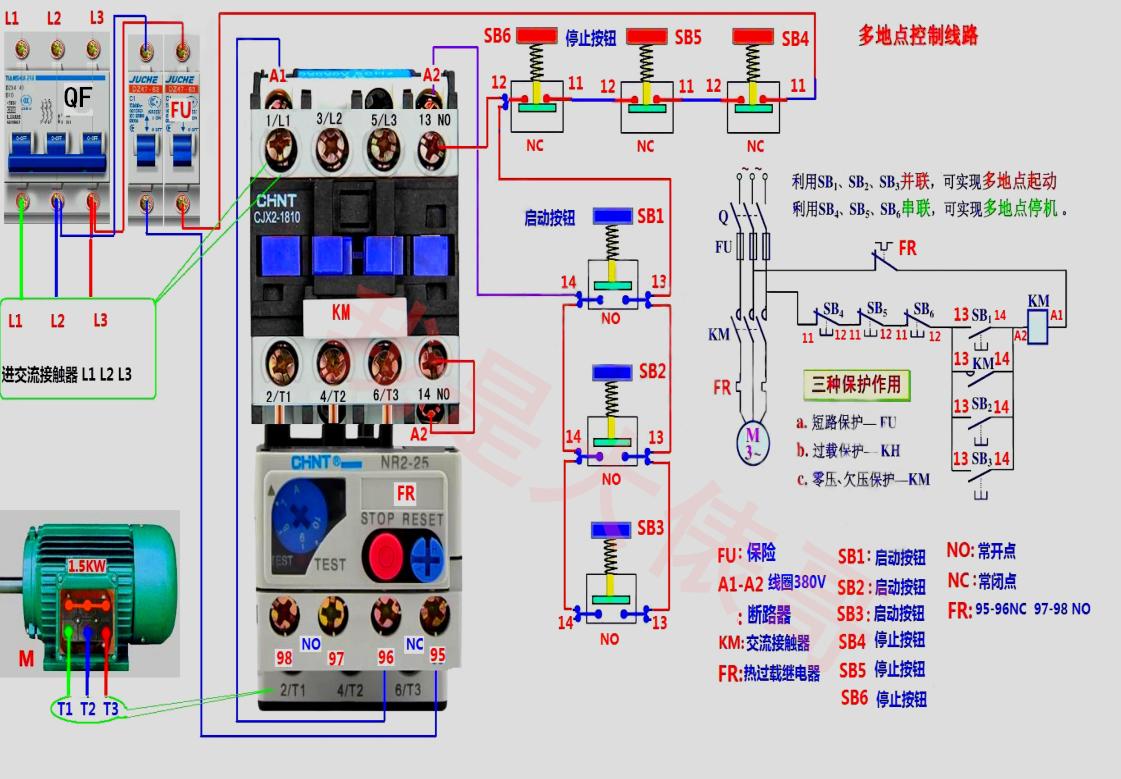 电工正反转电路图和实物接线图,低压电工考试实操实物接线图