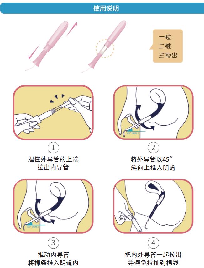 S密哒卫生棉条如何使用？新手注意事项有哪些？