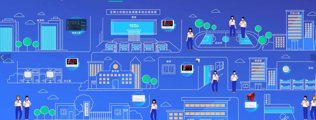 校园安全无小事抓好安全是大事,校园安全问题不可忽视