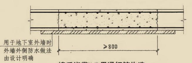 地下车库后浇带的设置位置,车库后浇带与主楼连接位置的做法