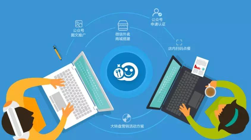 奶茶店外卖如何运营提升销量,奶茶店外卖运营推广