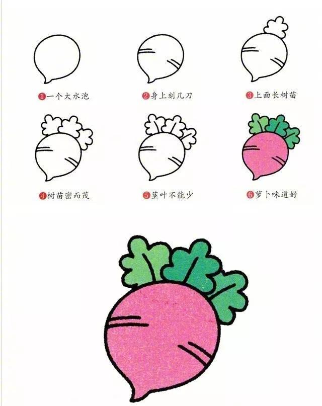 儿童画画教程3-6岁简笔画蔬菜,幼儿园画的简笔画蔬菜