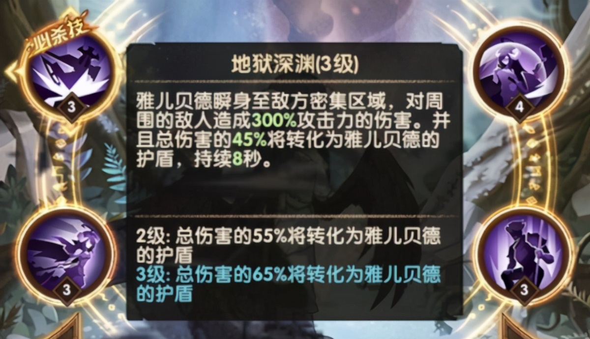 剑与远征萌新平民t0队,剑与远征t0