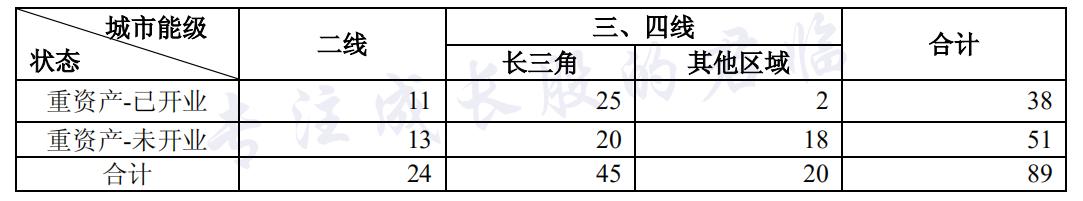 谁在买入股票,谁在买入房产