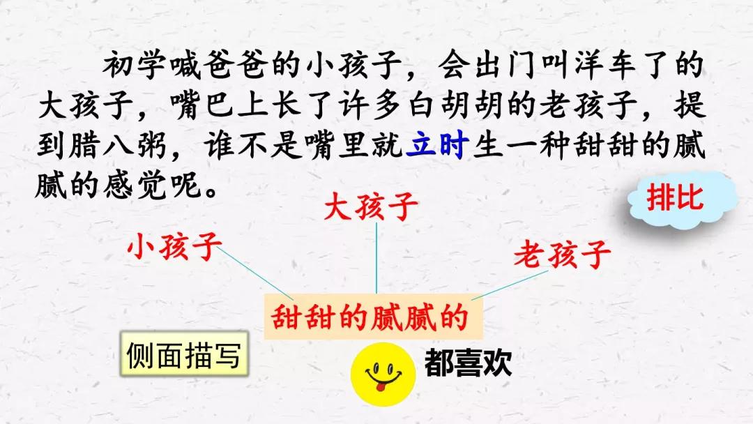 部编版六年级语文下册腊八粥预习,六年级下册语文腊八粥小练笔100字