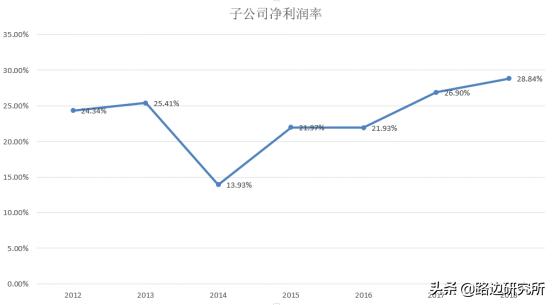 锐捷网络产品与方案,团队分享