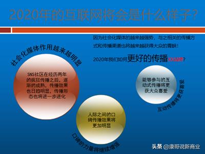 媒体品牌策划规划,互联网品牌策划营销案例分析