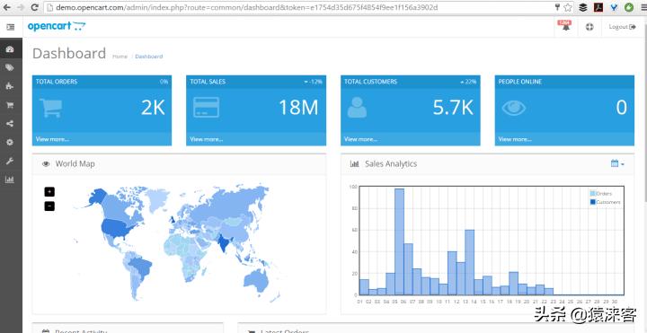 电子商务主流开发平台 (免费开源电商系统)