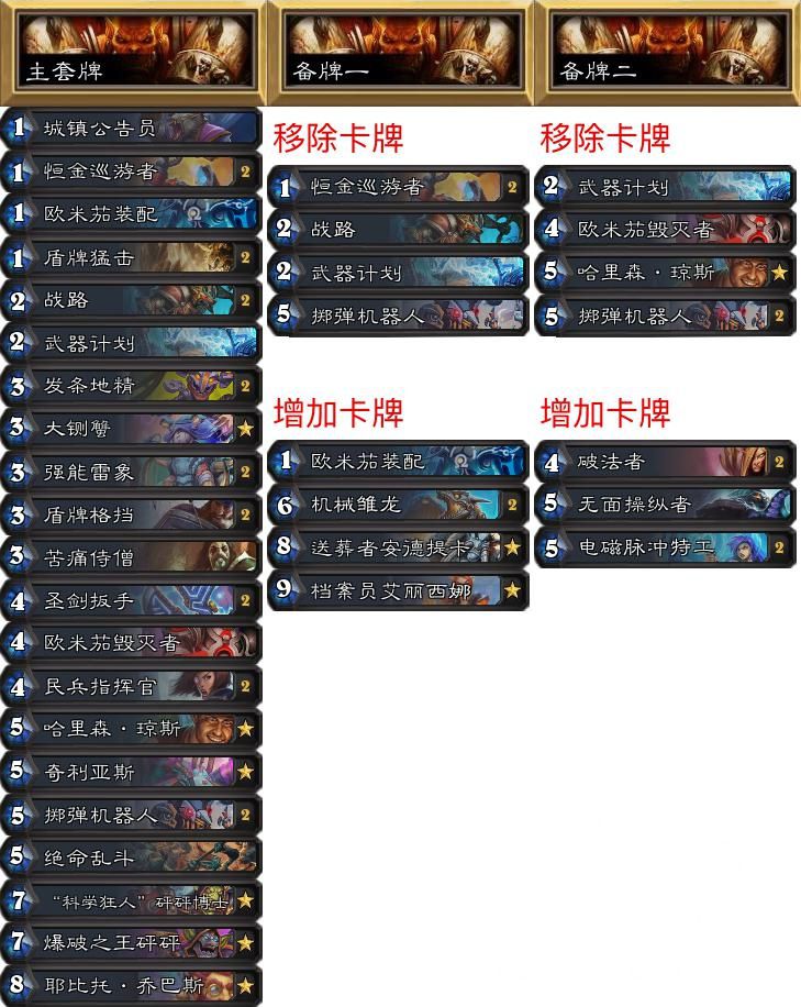 炉石传说专家模式奖励,炉石传说专家级套牌