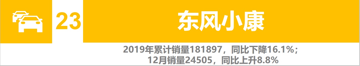 一汽大众车各品牌销量排行,一汽大众车销量排行