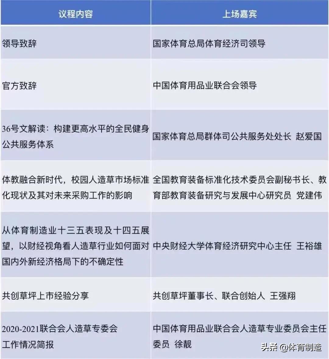 5月18日上海，这场段位顶尖的人造草思想风暴即将开启