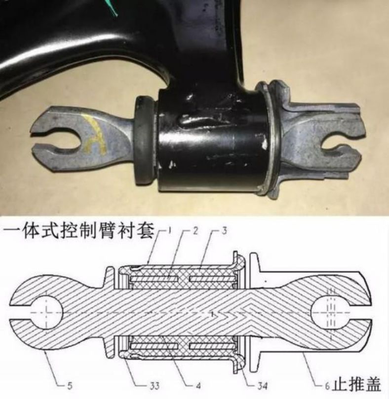十年·树木特刊②丨防沙固林，这些事件推动汽车消费渐趋理性