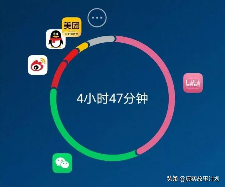 在b站一个月能挣多少钱,在b站1亿年轻人成为同班同学