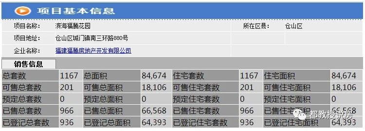 马尾招商雍景湾为何大幅度降价,马尾招商雍景湾楼盘怎么样