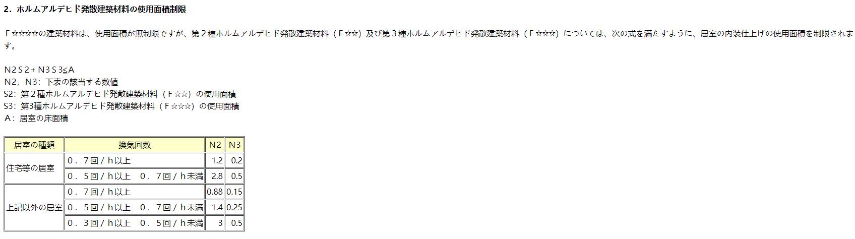 一次搞懂全音,国标e1和欧标e0