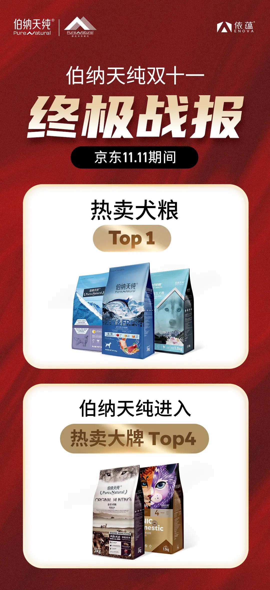 双11宠物销售品牌,双11宠物统计