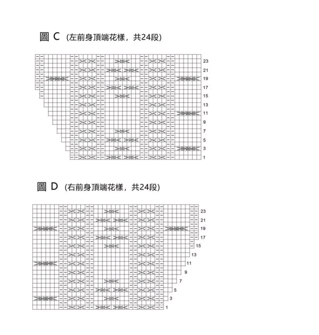 针织灯笼袖外套教程,灯笼袖毛衣怎么搭配外套