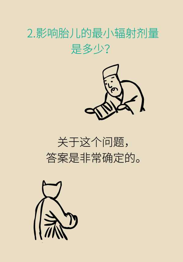 如果照了x光后不小心怀孕会怎样,拍完x光发现怀孕要不要吃避孕药