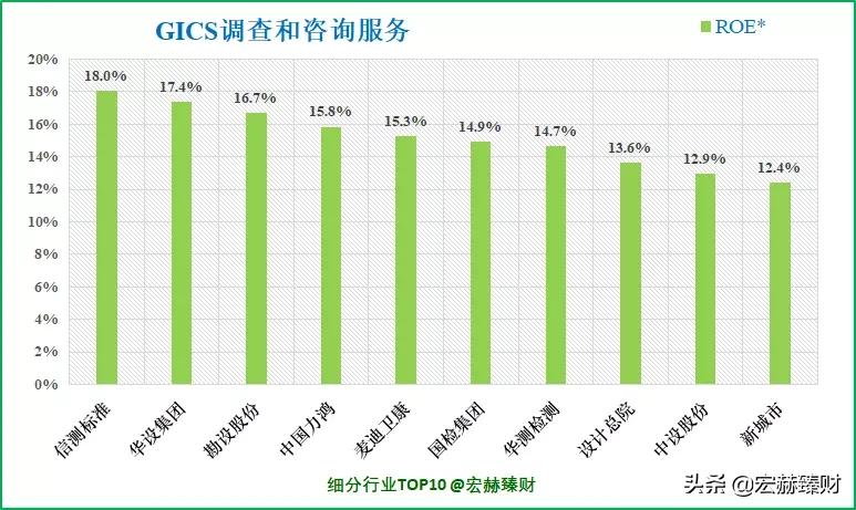 碳中和碳监测,碳中和查询