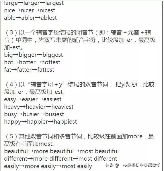 初中英语课前预习方法与技巧,初中英语必背260个知识点