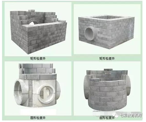 室外排水管道施工全过程视频,给排水管网系统
