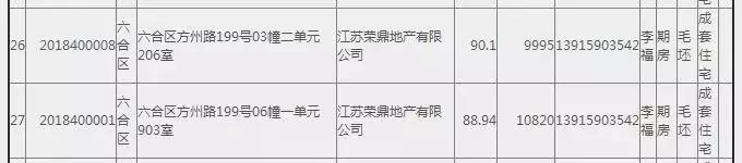 捡漏好房滨江,江宁捡漏了一个200多平的房