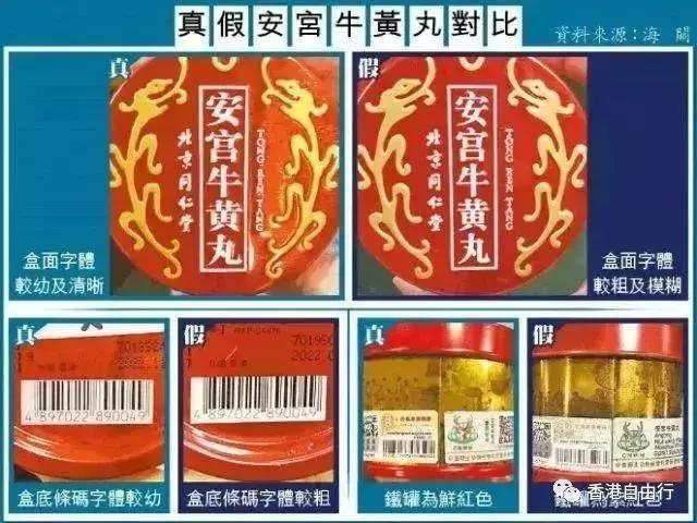 潮汕四大神药,潮汕必备神药