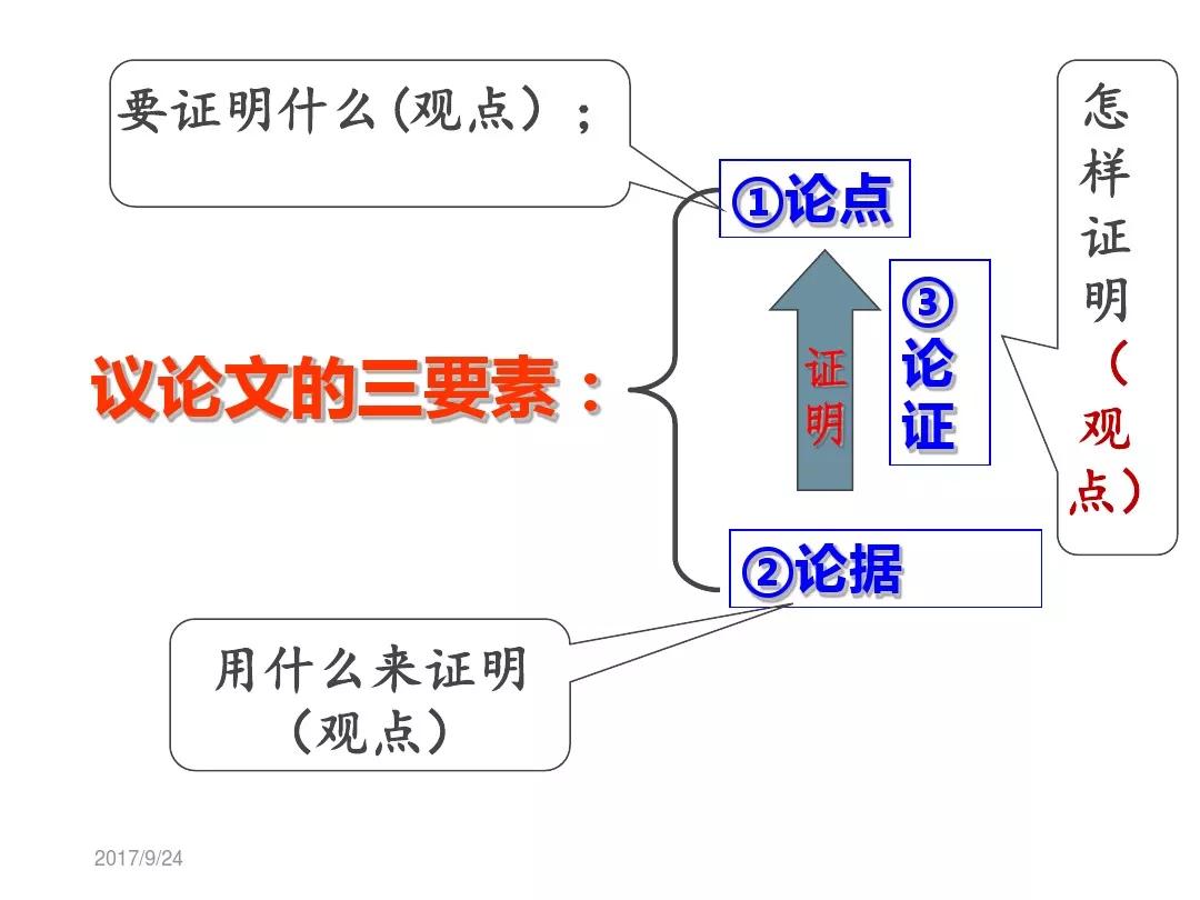 九上语文第6课敬业与乐业,人教版九年级语文敬业与乐业