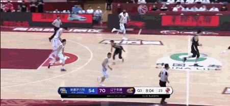 辽篮为何爆冷赢广厦,辽篮换帅后为什么打不过辽宁