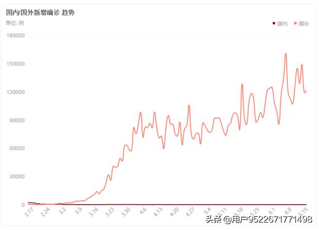 马来西亚疫情入境旅游要求,马来西亚入境疫情期间新规