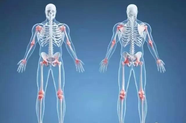 健身时关节有异响还能继续运动吗,训练时关节为什么会响