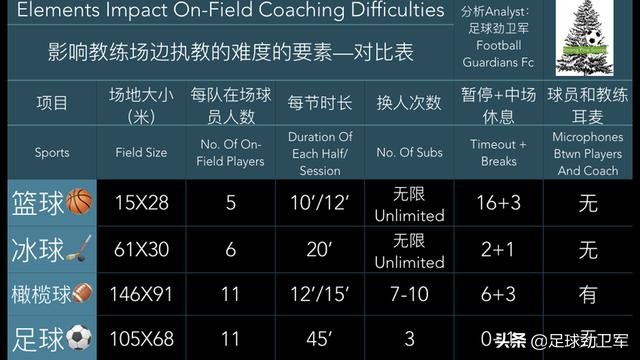 鍏嬫灄鏂浖缇庡浗瓒崇悆,缇庡浗瓒崇悆鍏嬫灄鏂浖