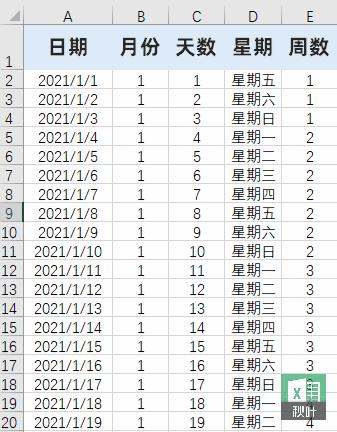 用excel制作带有自己照片的日历,excel制作日历提醒功能