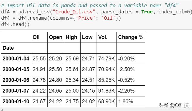 人工智能股市趋势预测,量化投资人工智能股票