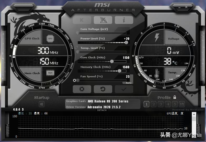 古董显卡,老古董显卡