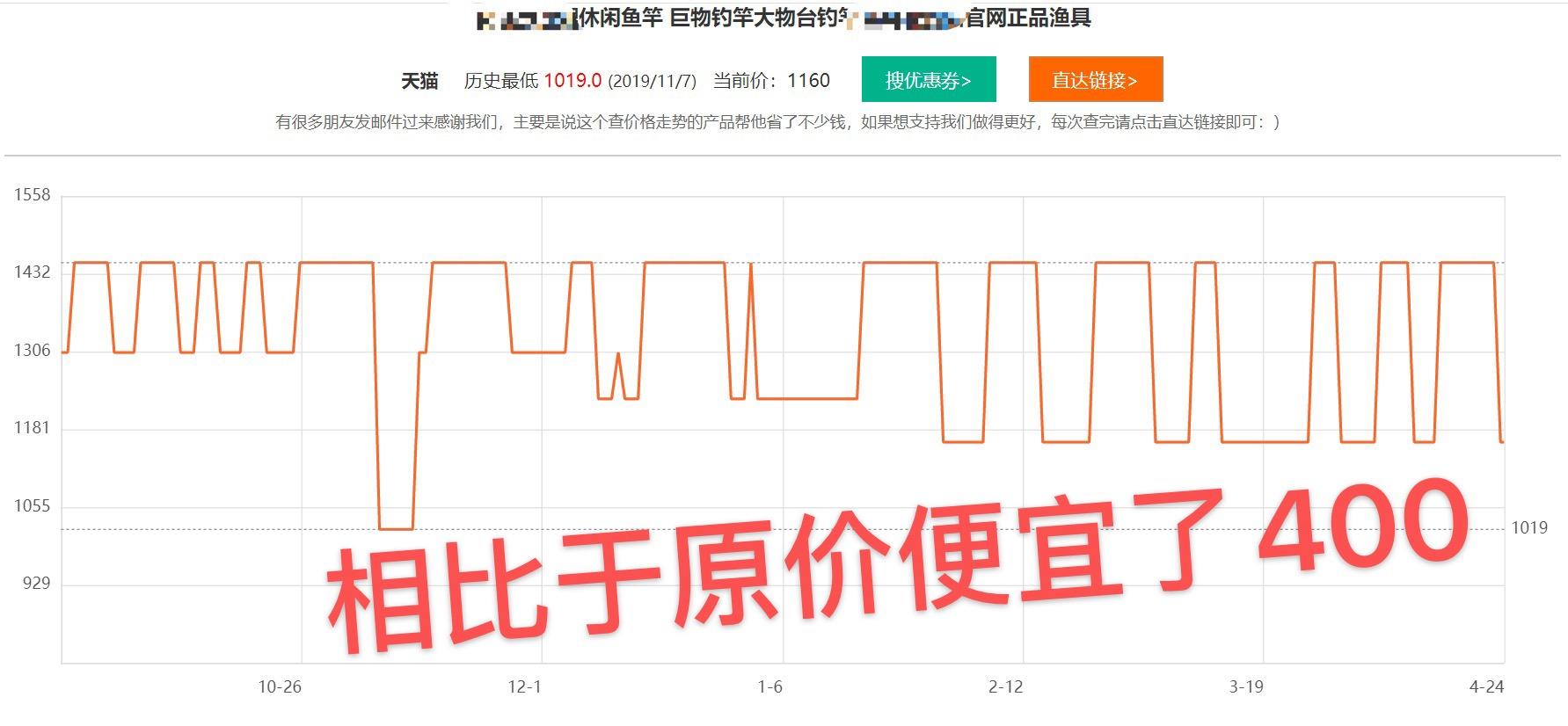 如何选择正品渔具,初学者的渔具怎么选择品牌
