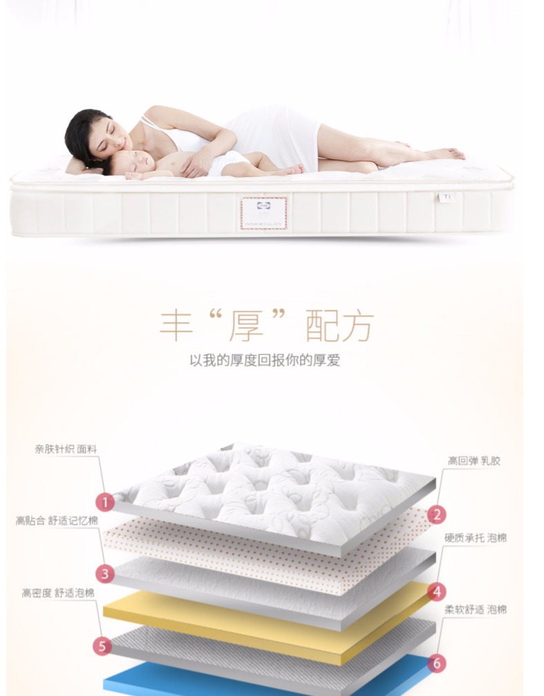 乳胶床垫2厘米成本多少钱,乳胶床垫成本