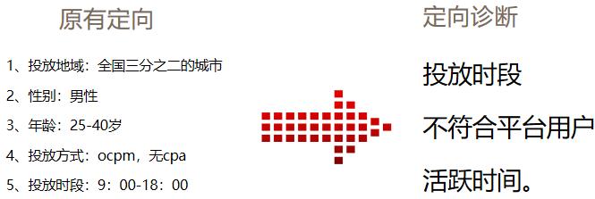 招商加盟教育行业,招商教育加盟项目