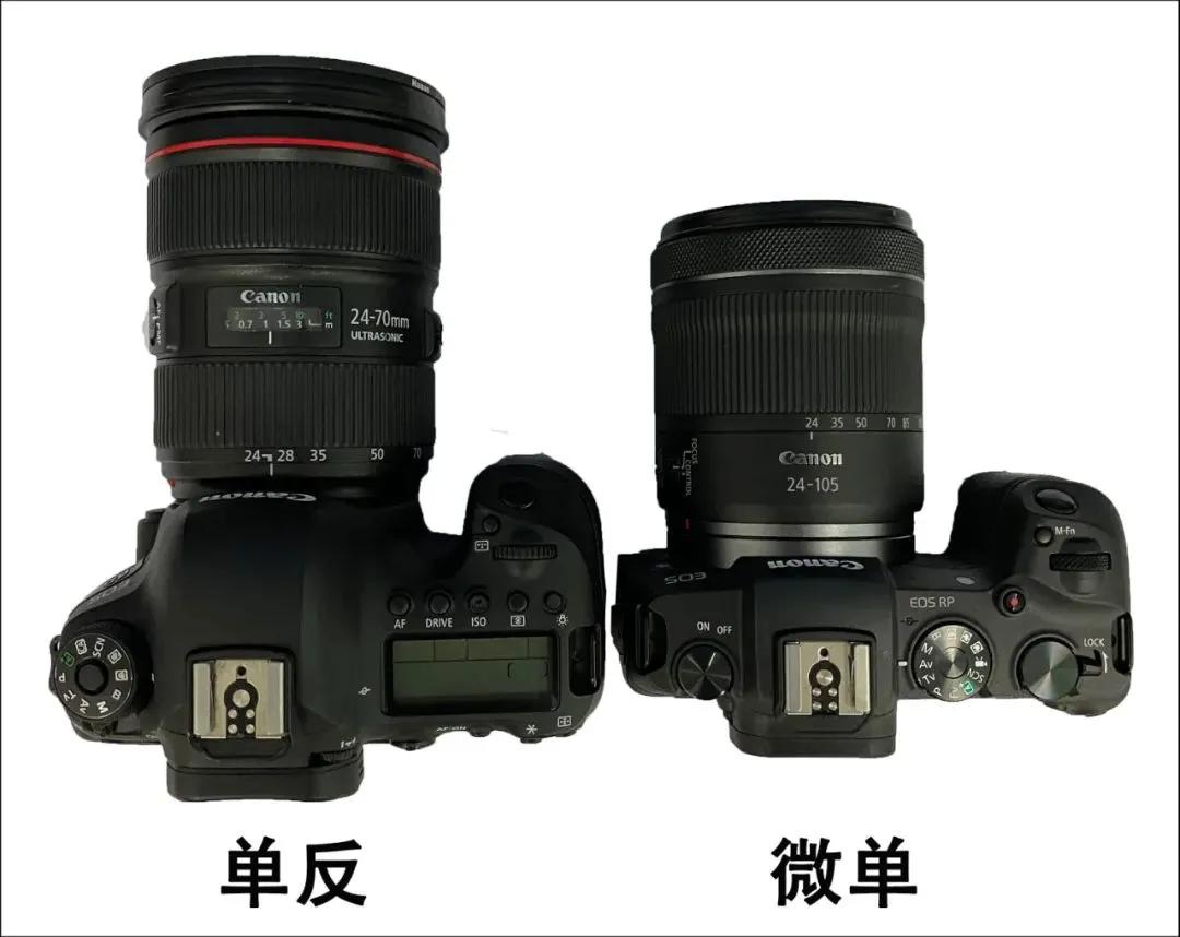 佳能微单与单反的区别,单反无反微单三种相机的区别