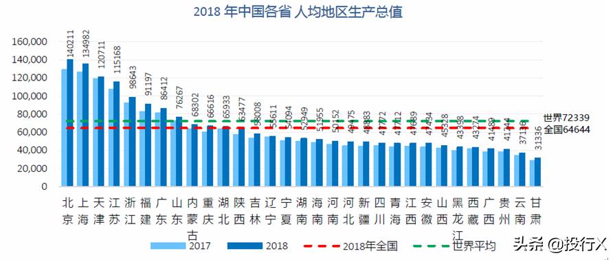 上市公司资本运营前景,上市公司资本运作统计