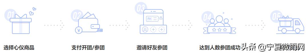 化妆品行业整合推广营销,化妆品行业解决方案