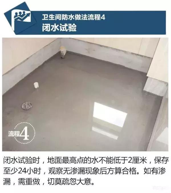 防水一般可以坚持几年,十年前的防水工艺还能用吗