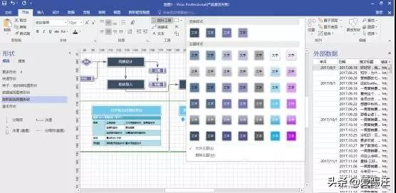 visio画知识结构图,visio布局图教程