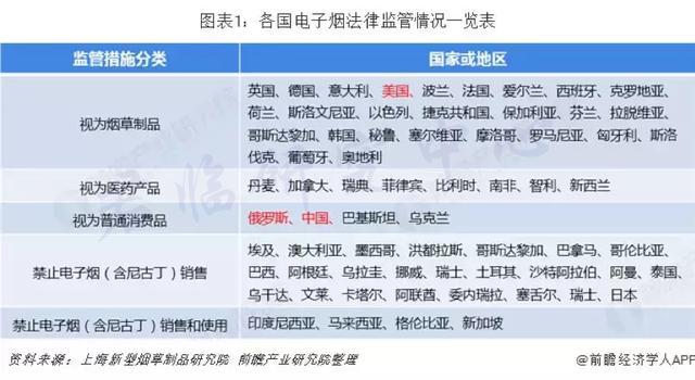 被错杀的*子烟电**