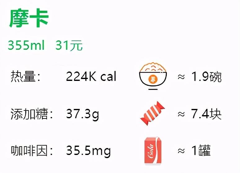 星巴克基本款咖啡测评,星巴克咖啡单品推荐