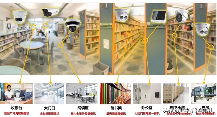 大兴机场安防监控项目,大兴监控安装厂家