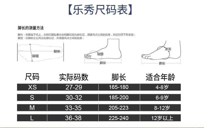 乐秀kx4+是什么级别,乐秀kx4